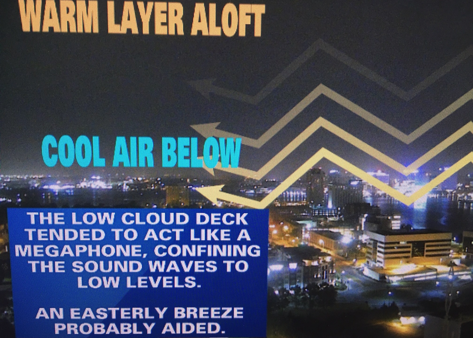 Loud Boom Graphic_1556637504048.JPG