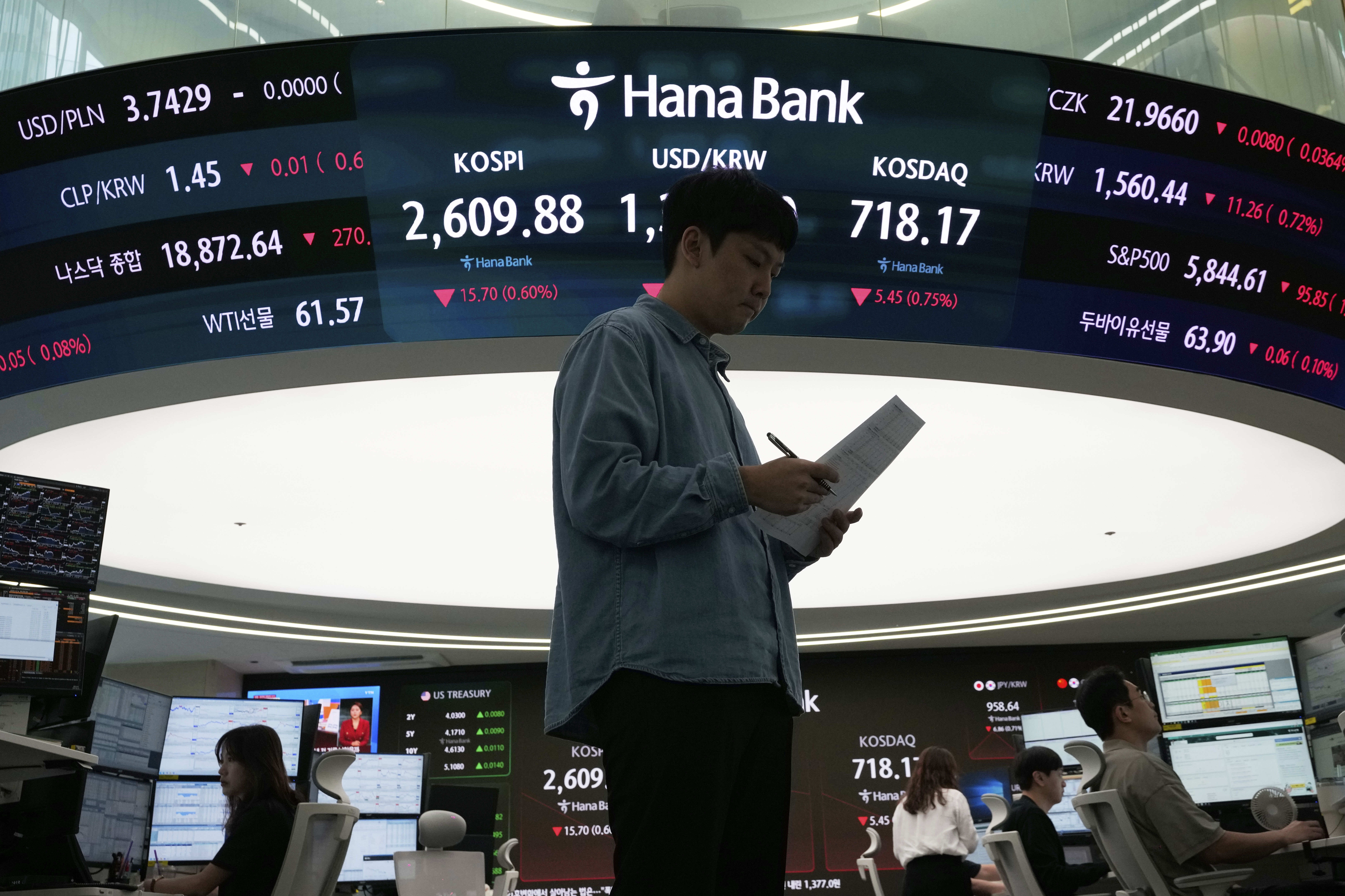 A currency trader works near a screen showing the Korea Composite Stock Price Index (KOSPI), top center left, and the foreign exchange rate between U.S. dollar and South Korean won, top center, at the foreign exchange dealing room of the KEB Hana Bank headquarters in Seoul, South Korea, Thursday, May 22, 2025. (AP Photo/Ahn Young-joon)