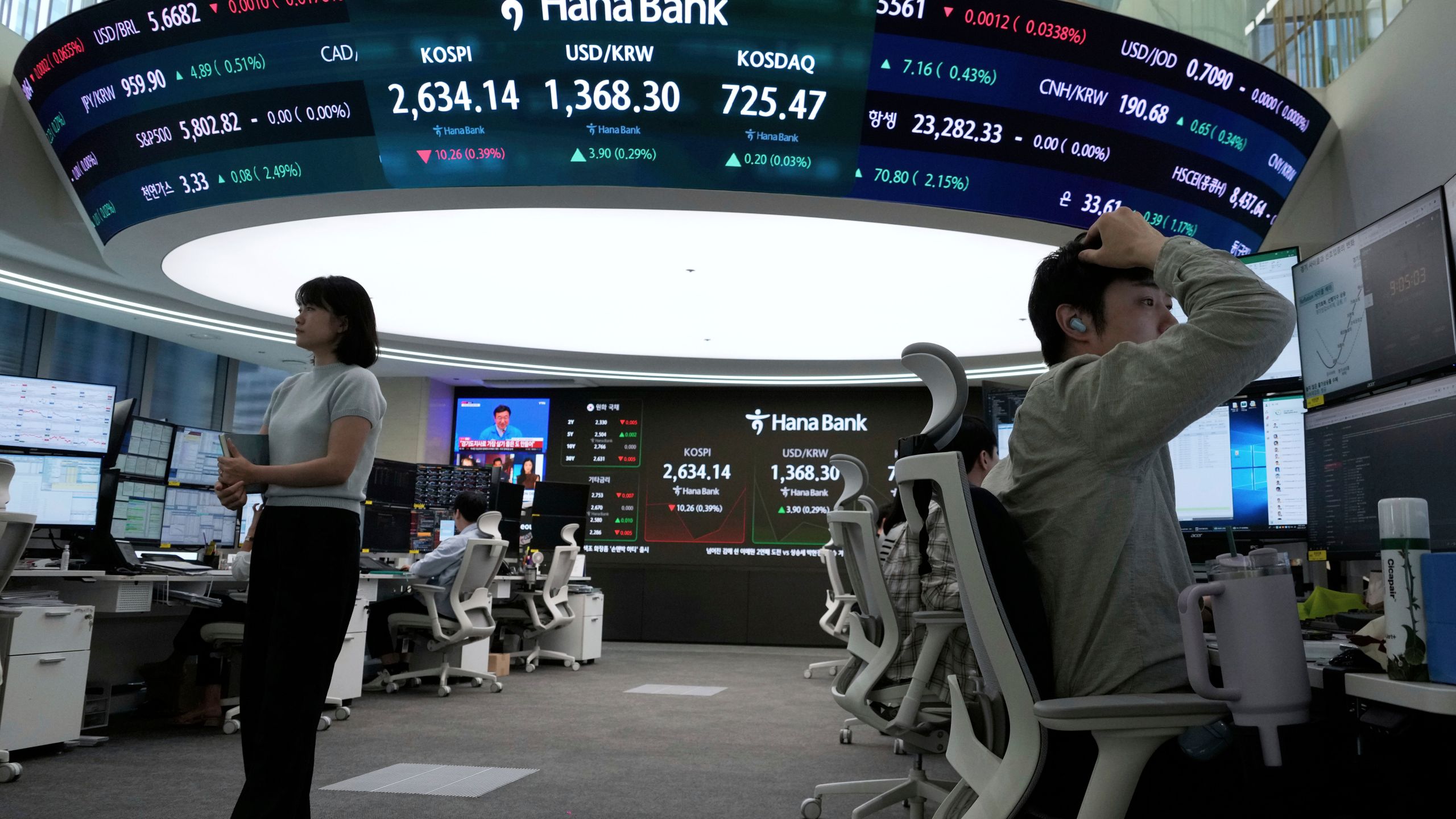 Currency traders work near a screen showing the Korea Composite Stock Price Index (KOSPI), top center left, and the foreign exchange rate between U.S. dollar and South Korean won, top center, at the foreign exchange dealing room of the KEB Hana Bank headquarters in Seoul, South Korea, Tuesday, May 27, 2025. (AP Photo/Ahn Young-joon)
