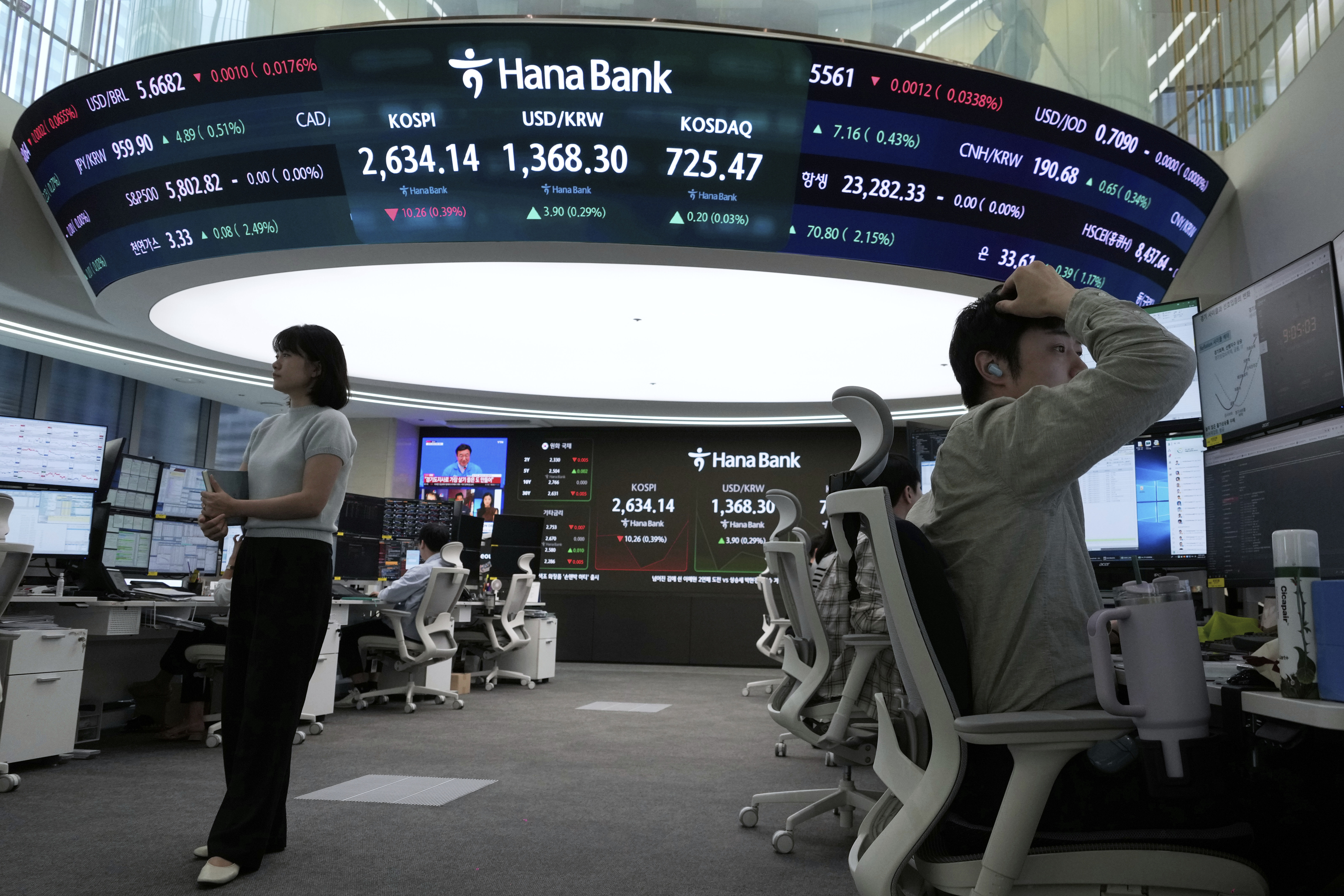 Currency traders work near a screen showing the Korea Composite Stock Price Index (KOSPI), top center left, and the foreign exchange rate between U.S. dollar and South Korean won, top center, at the foreign exchange dealing room of the KEB Hana Bank headquarters in Seoul, South Korea, Tuesday, May 27, 2025. (AP Photo/Ahn Young-joon)