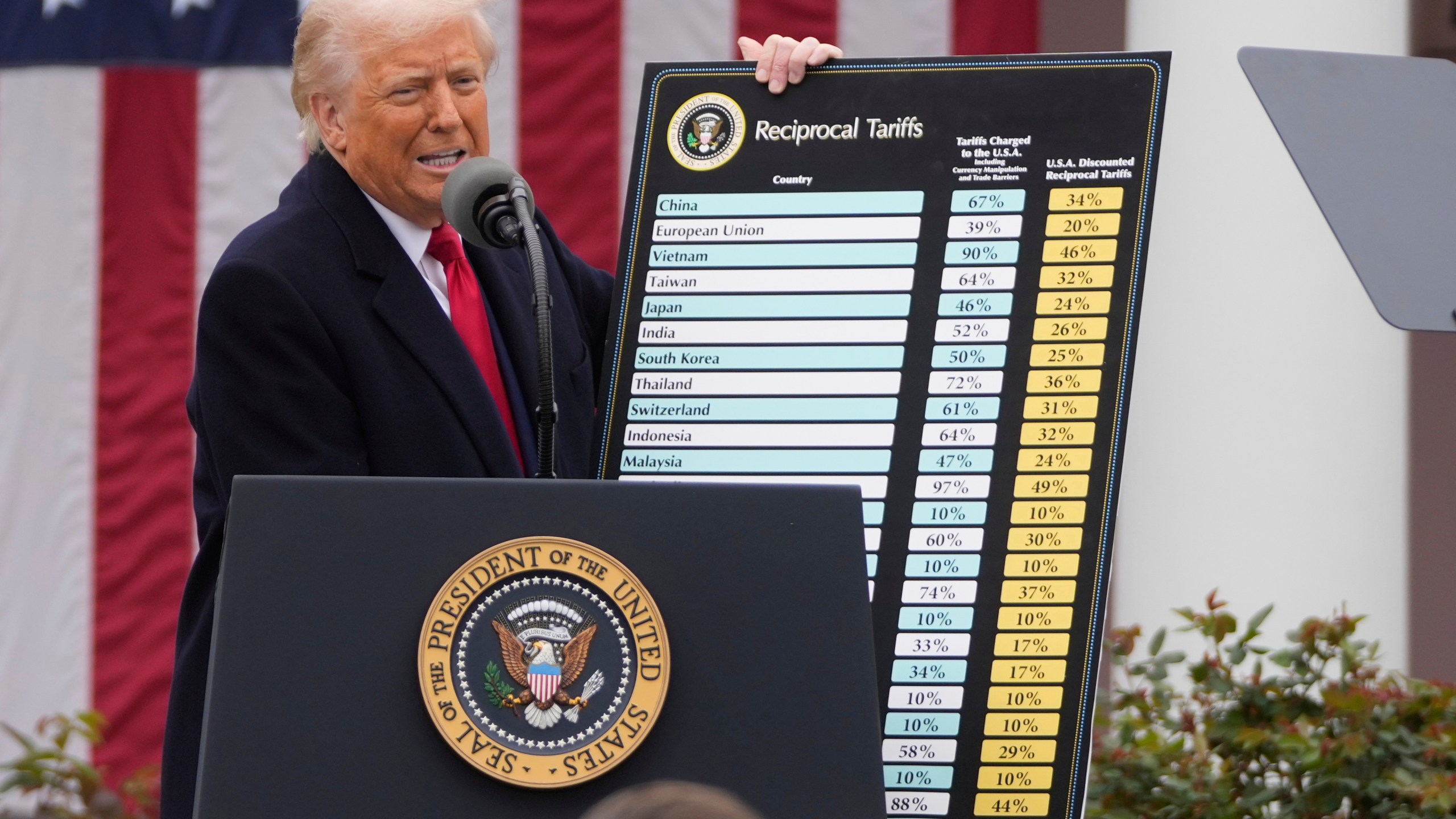 FILE - President Donald Trump speaks during an event to announce new tariffs in the Rose Garden at the White House on April 2, 2025, in Washington. (AP Photo/Mark Schiefelbein, File)