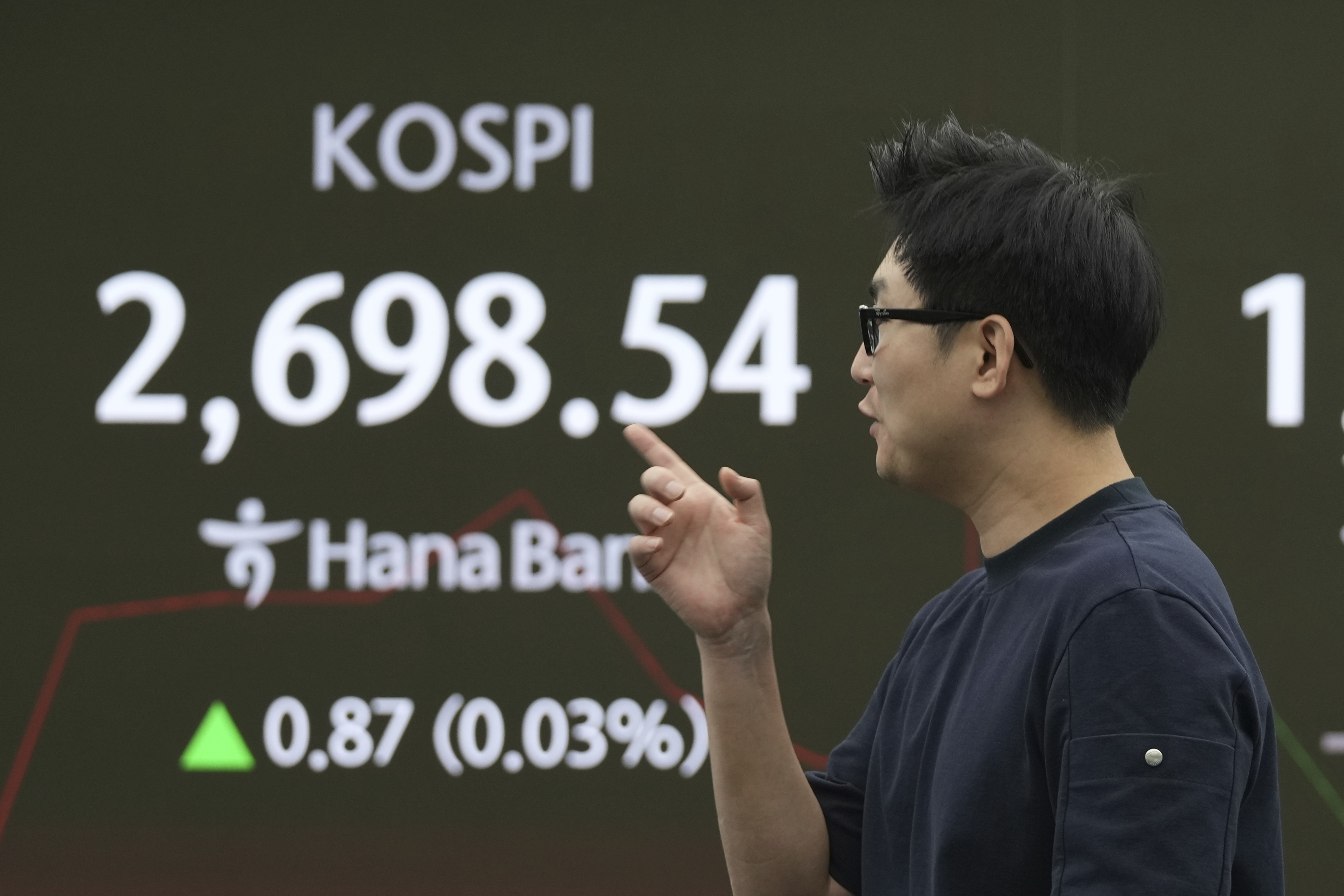 A dealer walks past a screen showing the Korea Composite Stock Price Index (KOSPI) at a dealing room of Hana Bank in Seoul, South Korea, Monday, June 2, 2025. (AP Photo/Lee Jin-man)