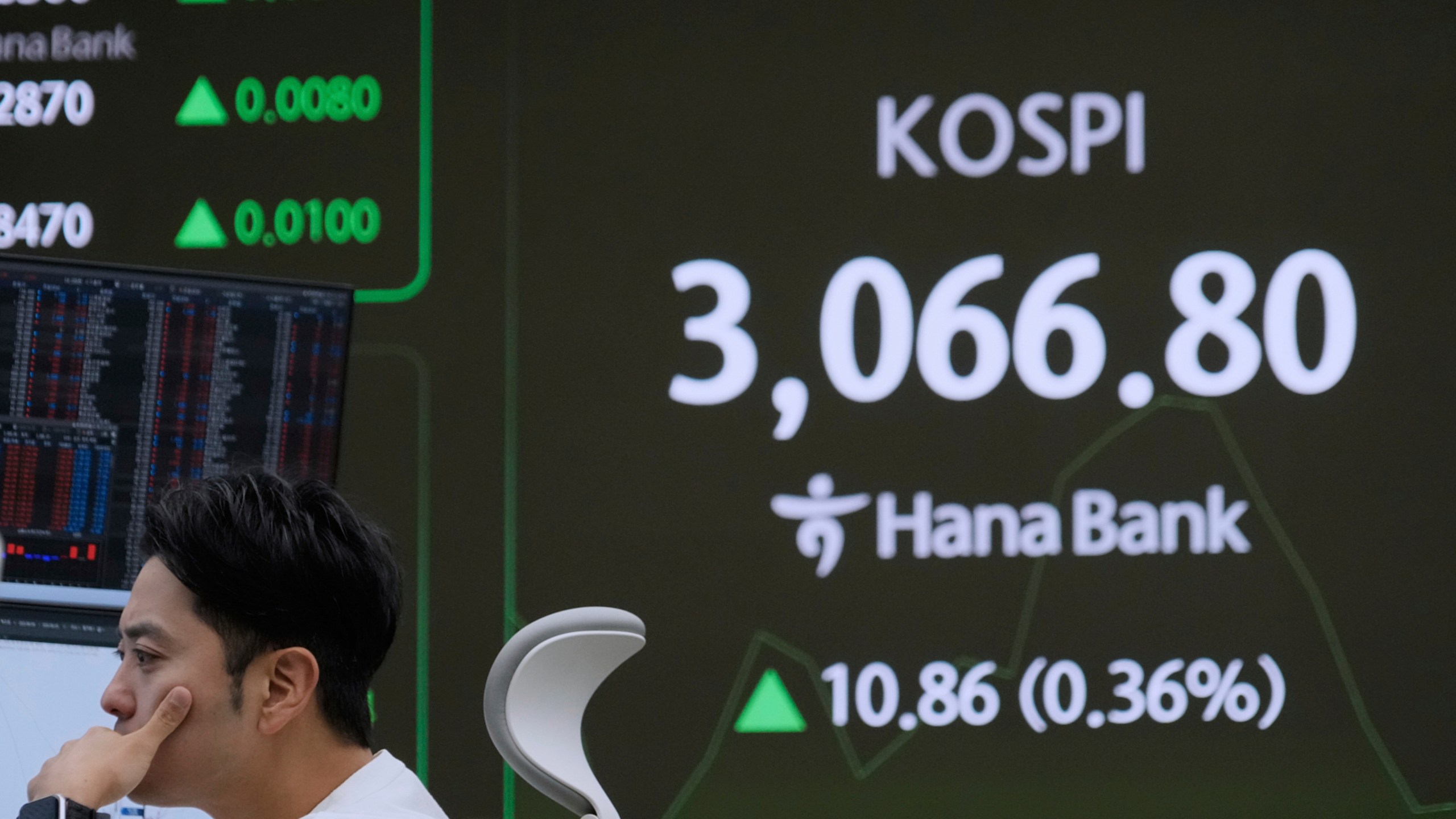 A currency trader watches monitors near a screen showing the Korea Composite Stock Price Index (KOSPI) at the foreign exchange dealing room of the KEB Hana Bank headquarters in Seoul, South Korea, Monday, June 30, 2025. (AP Photo/Ahn Young-joon)