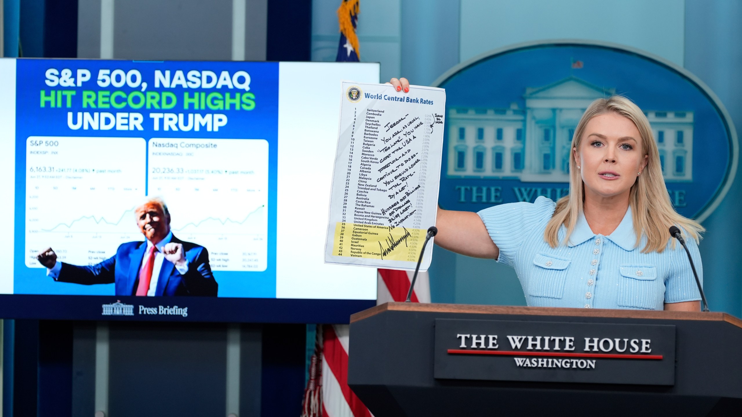 White House press secretary Karoline Leavitt holds up a note from President Donald Trump to Federal Reserve Chairman Jerome Powell written on a list of central bank rates worldwide, as she speaks with reporters in the James Brady Press Briefing Room at the White House, Monday, June 30, 2025, in Washington. (AP Photo/Alex Brandon)