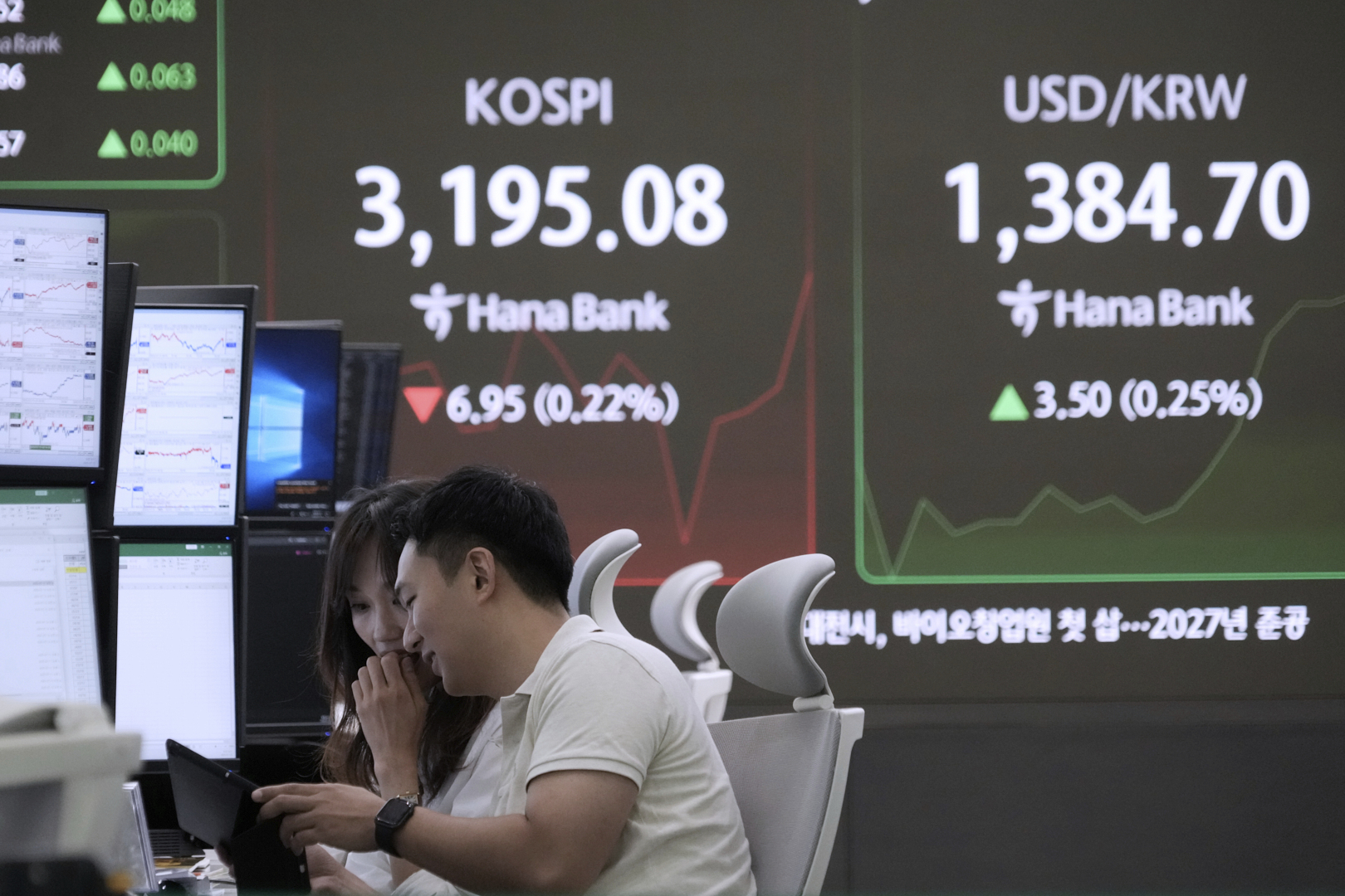 Currency traders work near a screen showing the Korea Composite Stock Price Index (KOSPI) and the foreign exchange rate between U.S. dollar and South Korean won, right, at the foreign exchange dealing room of the Hana Bank headquarters in Seoul, South Korea, Tuesday, July 15, 2025. (AP Photo/Ahn Young-joon)