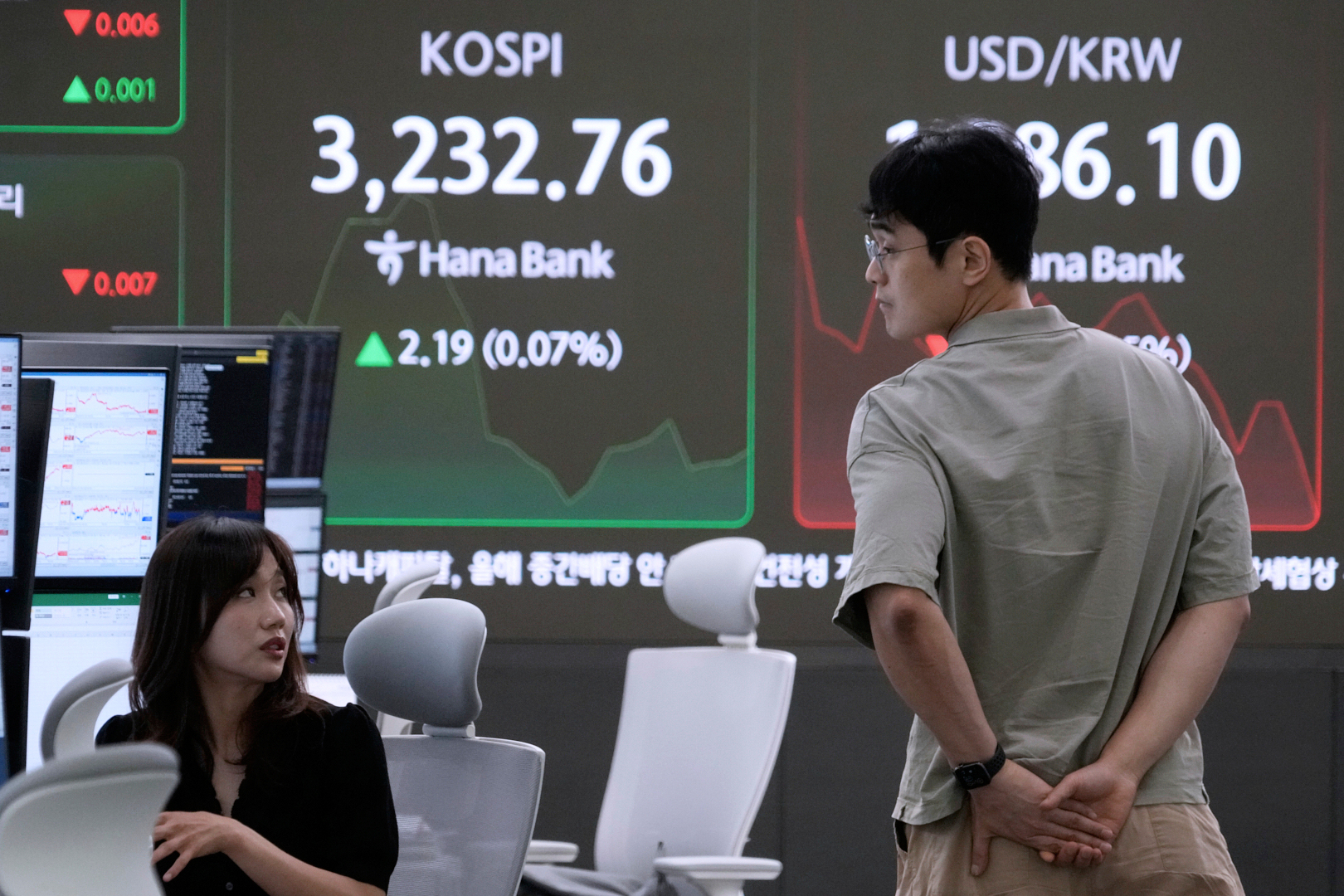 Currency traders work near a screen showing the Korea Composite Stock Price Index (KOSPI), left, and the foreign exchange rate between U.S. dollar and South Korean won at the foreign exchange dealing room of the Hana Bank headquarters in Seoul, South Korea, Wednesday, July 30, 2025. (AP Photo/Ahn Young-joon)