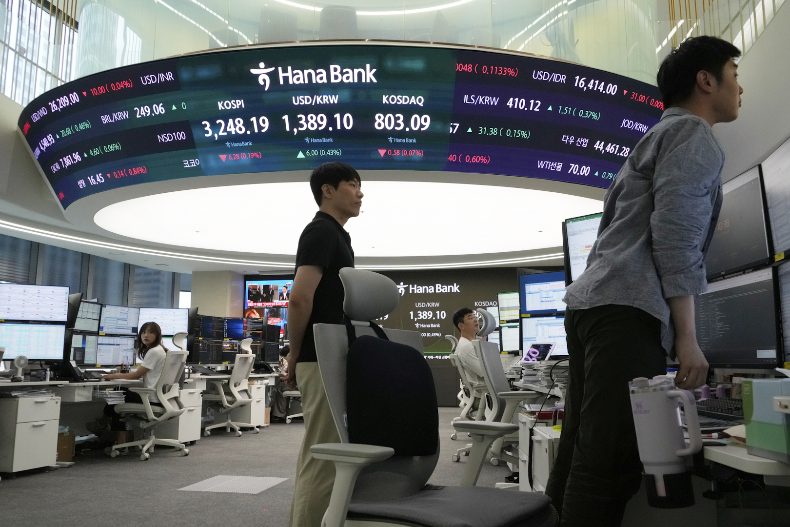 Currency traders work near a screen showing the Korea Composite Stock Price Index (KOSPI), top center left, and the foreign exchange rate between U.S. dollar and South Korean won, top center, at the foreign exchange dealing room of the Hana Bank headquarters in Seoul, South Korea, Thursday, July 31, 2025. (AP Photo/Ahn Young-joon)