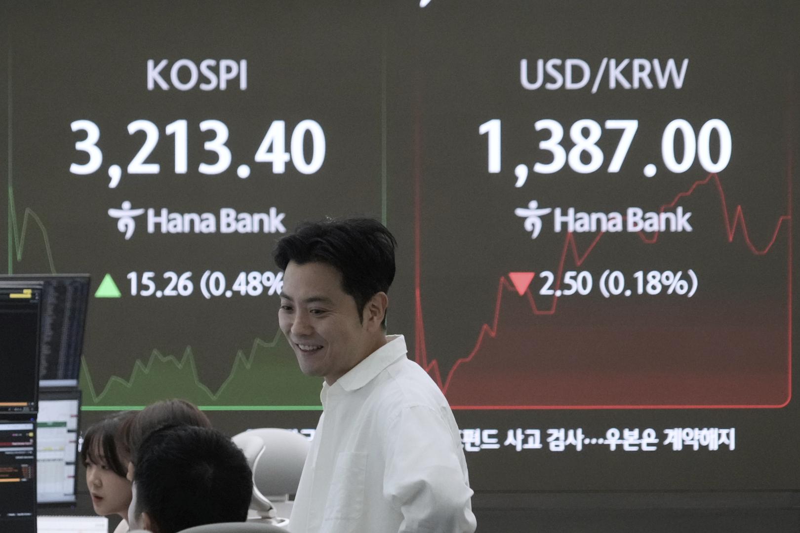A currency trader smiles near a screen showing the Korea Composite Stock Price Index (KOSPI), top left, and the foreign exchange rate between U.S. dollar and South Korean won at the foreign exchange dealing room of the Hana Bank headquarters in Seoul, South Korea, Thursday, Aug. 7, 2025. (AP Photo/Ahn Young-joon)
