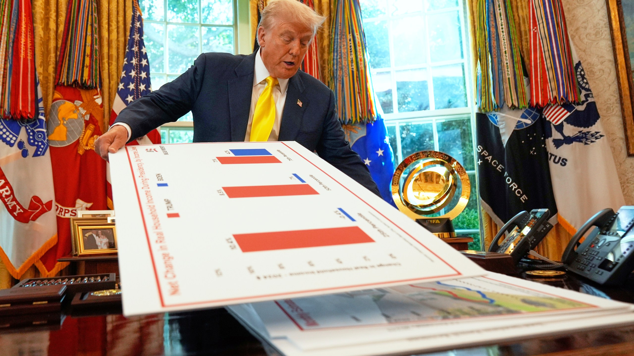 President Donald Trump holds charts as he speaks about the economy in the Oval Office of the White House, Thursday, Aug. 7, 2025, in Washington. (AP Photo/Mark Schiefelbein)