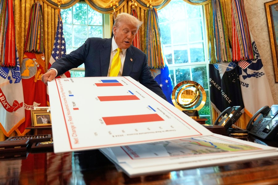 President Donald Trump holds charts as he speaks about the economy in the Oval Office of the White House, Thursday, Aug. 7, 2025, in Washington. (AP Photo/Mark Schiefelbein)